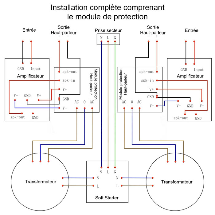 Schéma d'installation du Module d'Alimentation et de Protection Haut-Parleur 8x 10000uF LHY Audio